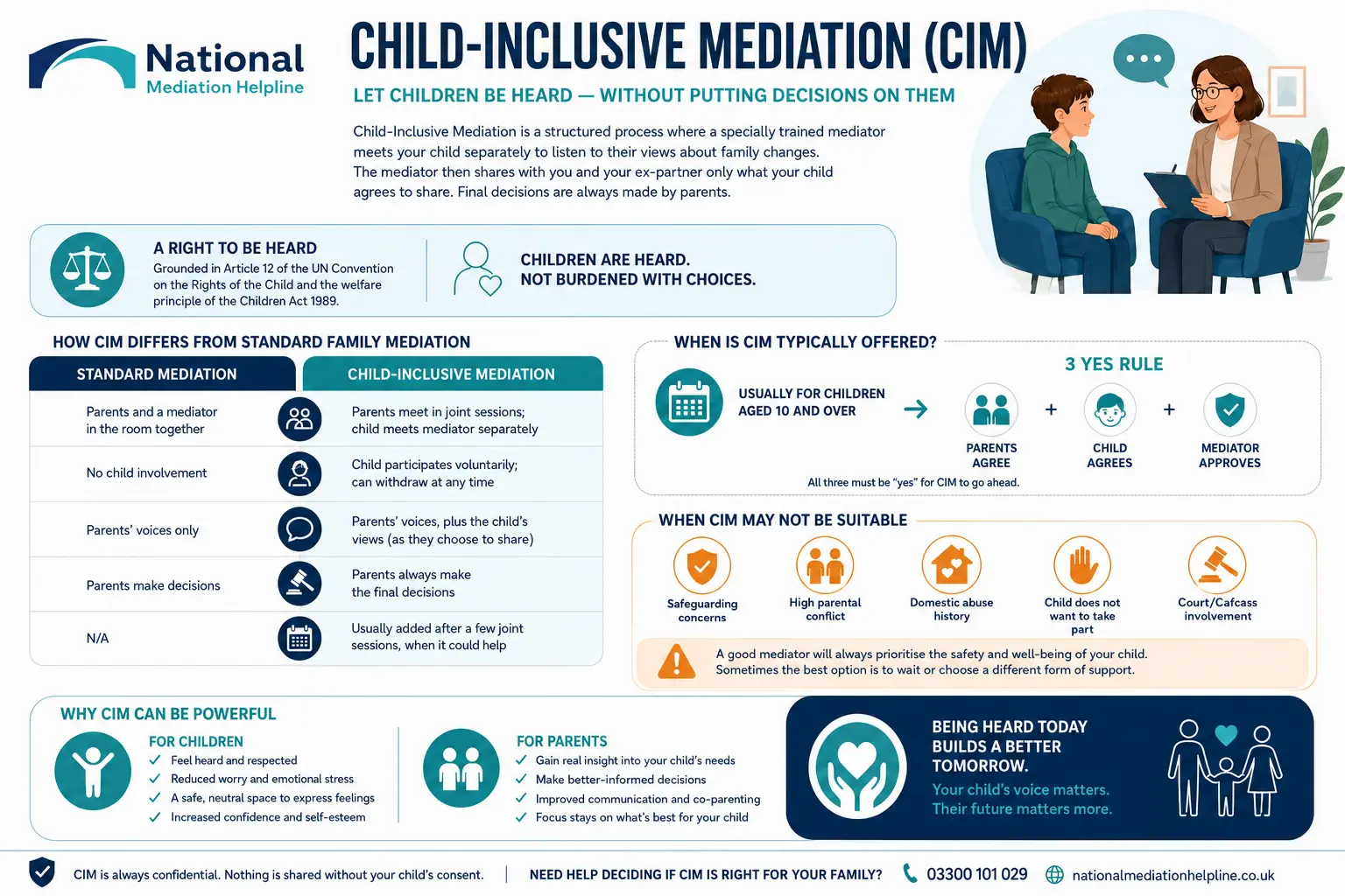 Child inclusive mediation Gloucestershire UK ,a complete guide