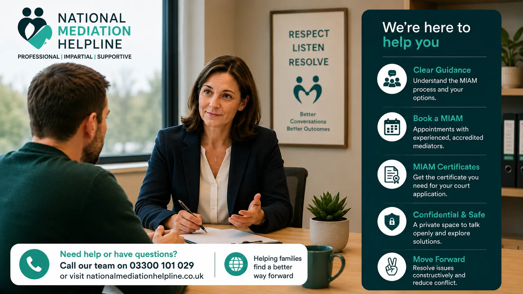 MIAM Exemptions Explained National Medaition Helpline UK Gloucestershire