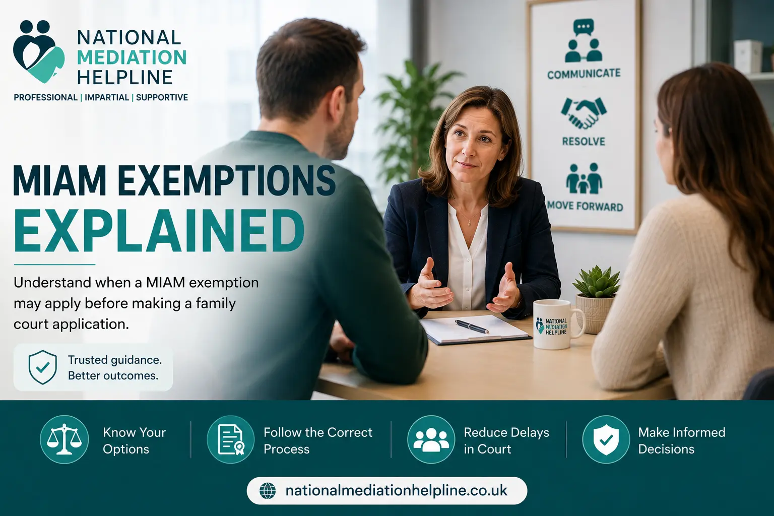 MIAM Exemptions Explained : What Happens If You Claim the Wrong MIAM Exemption in Gloucestershire, UK?