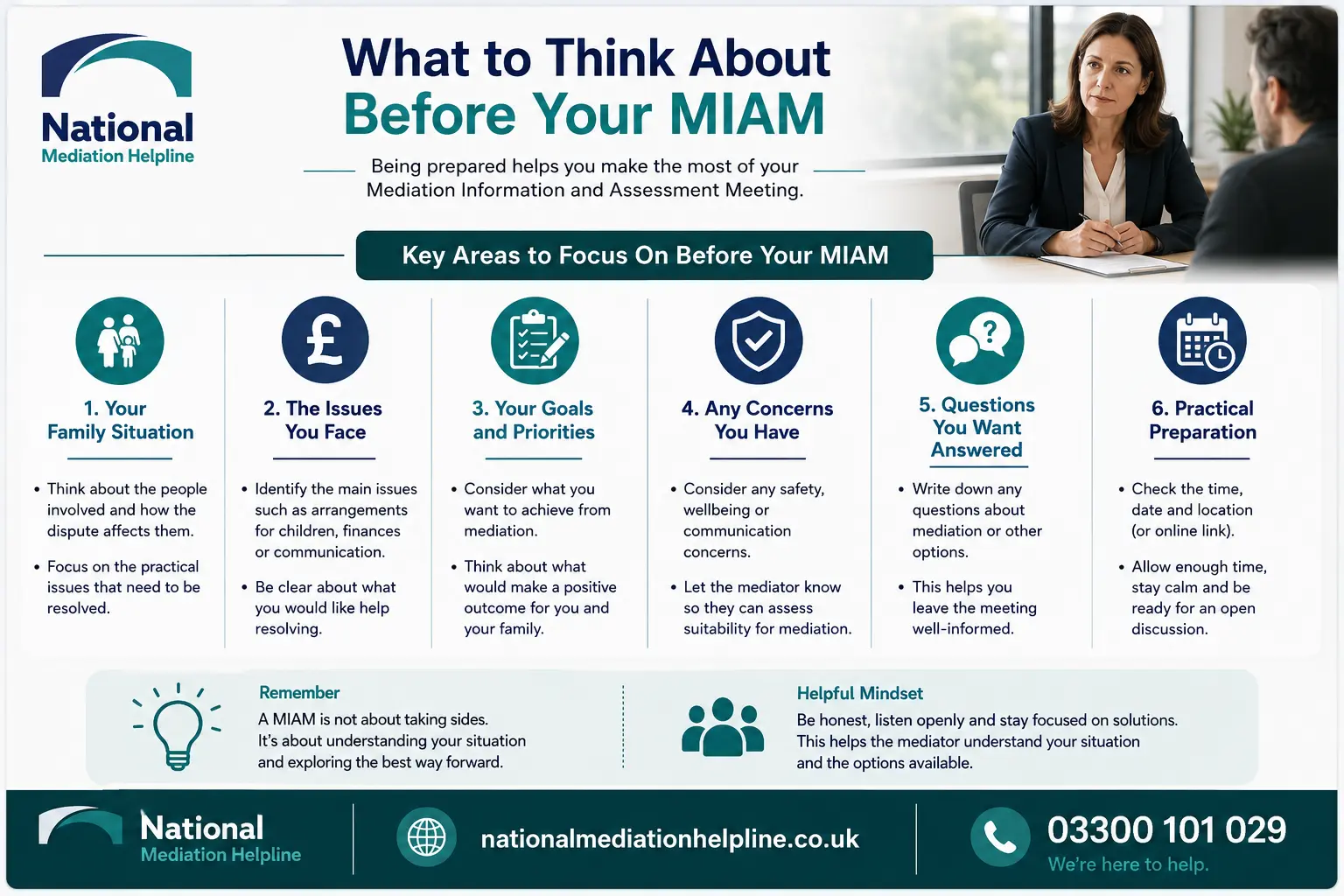 How to prepare for a miam in Gloucestershire What to think before miam